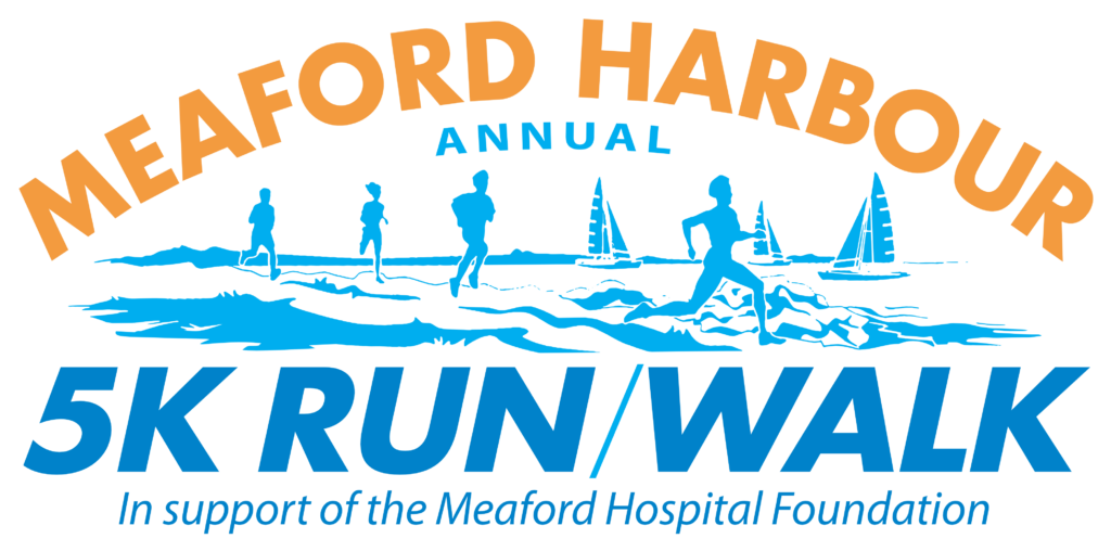 Showing local support